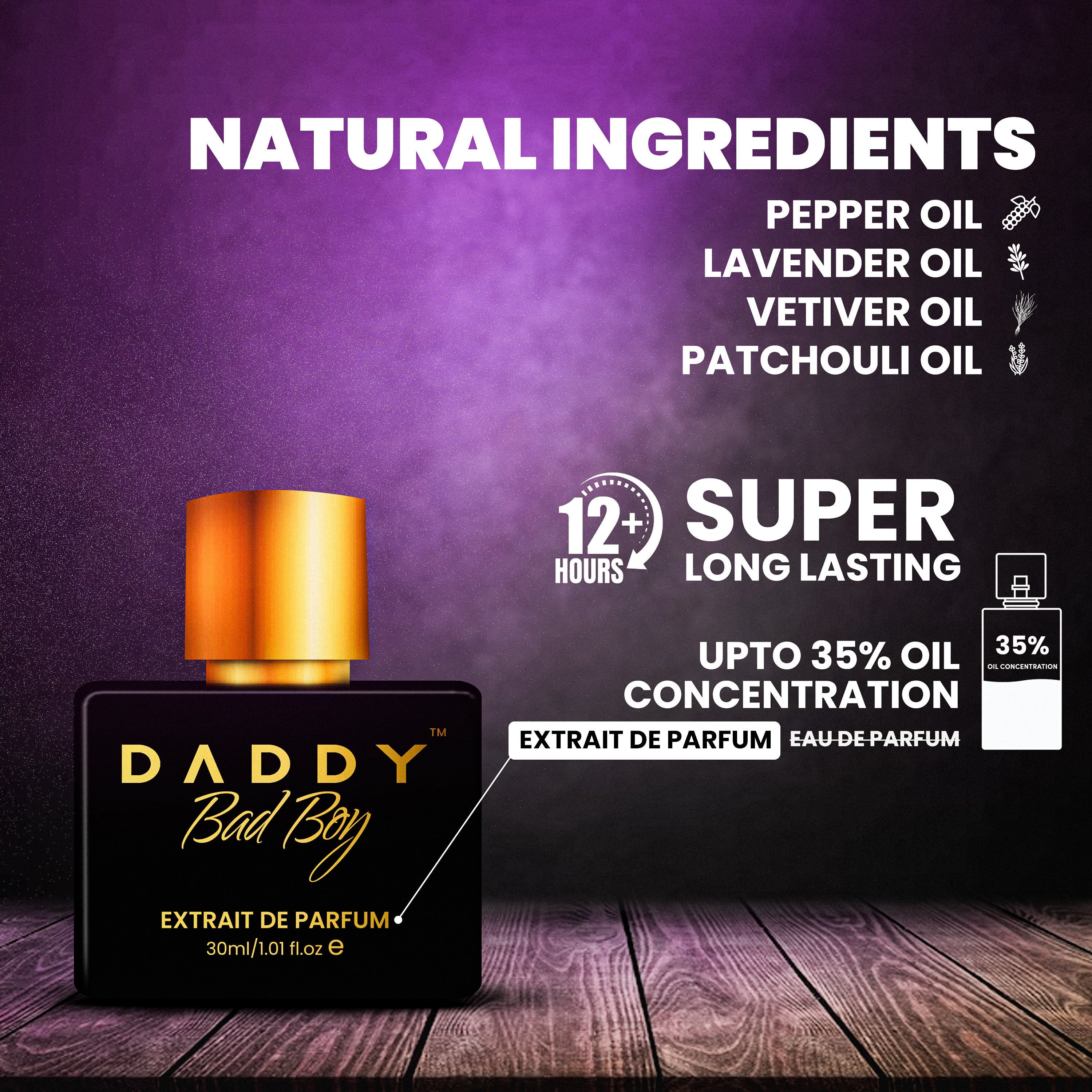 Daddy Power Combo - Daddy Red Flag (30ml)+ Daddy Bad Boy (30ml) Extrait De Parfum