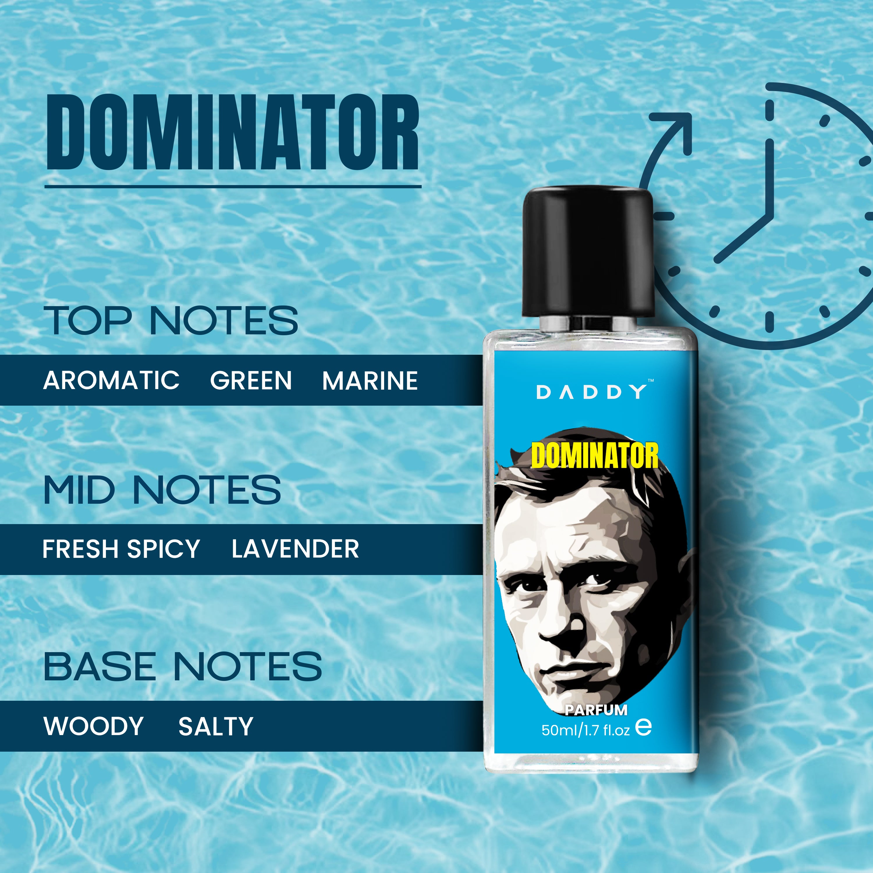 Daddy FBOY Dominator – Majestic Authority Parfum