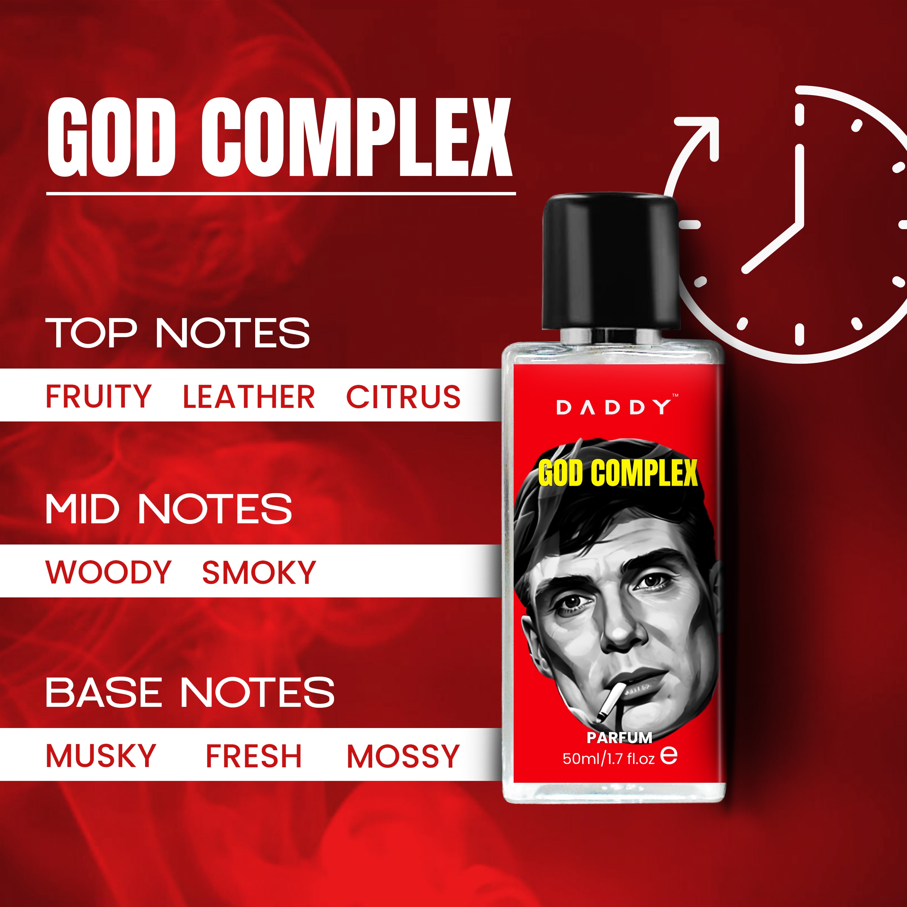 Daddy FBOY God Complex – Bold Elegance Parfum