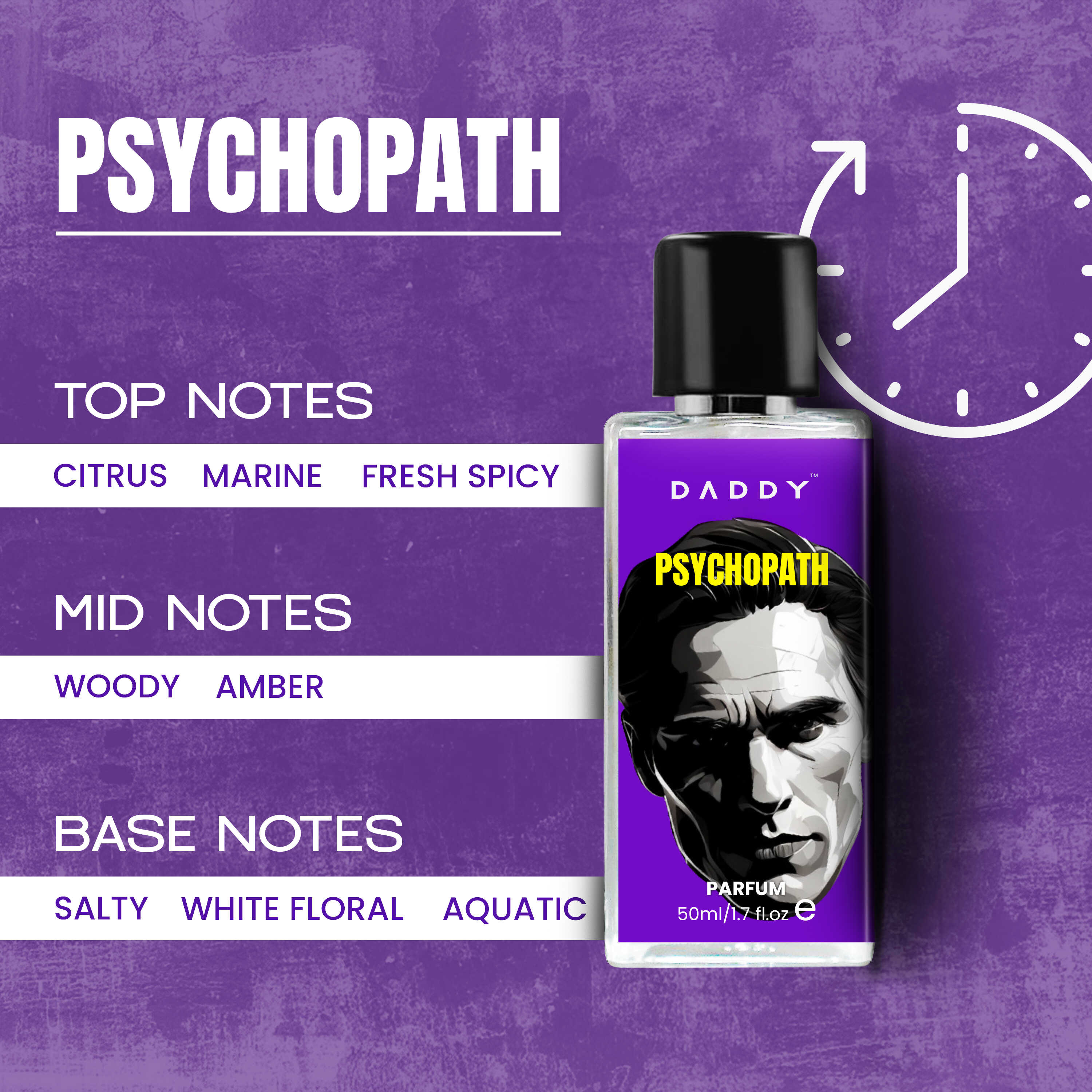 Daddy FBOY Psychopath – Dark Intensity Parfum