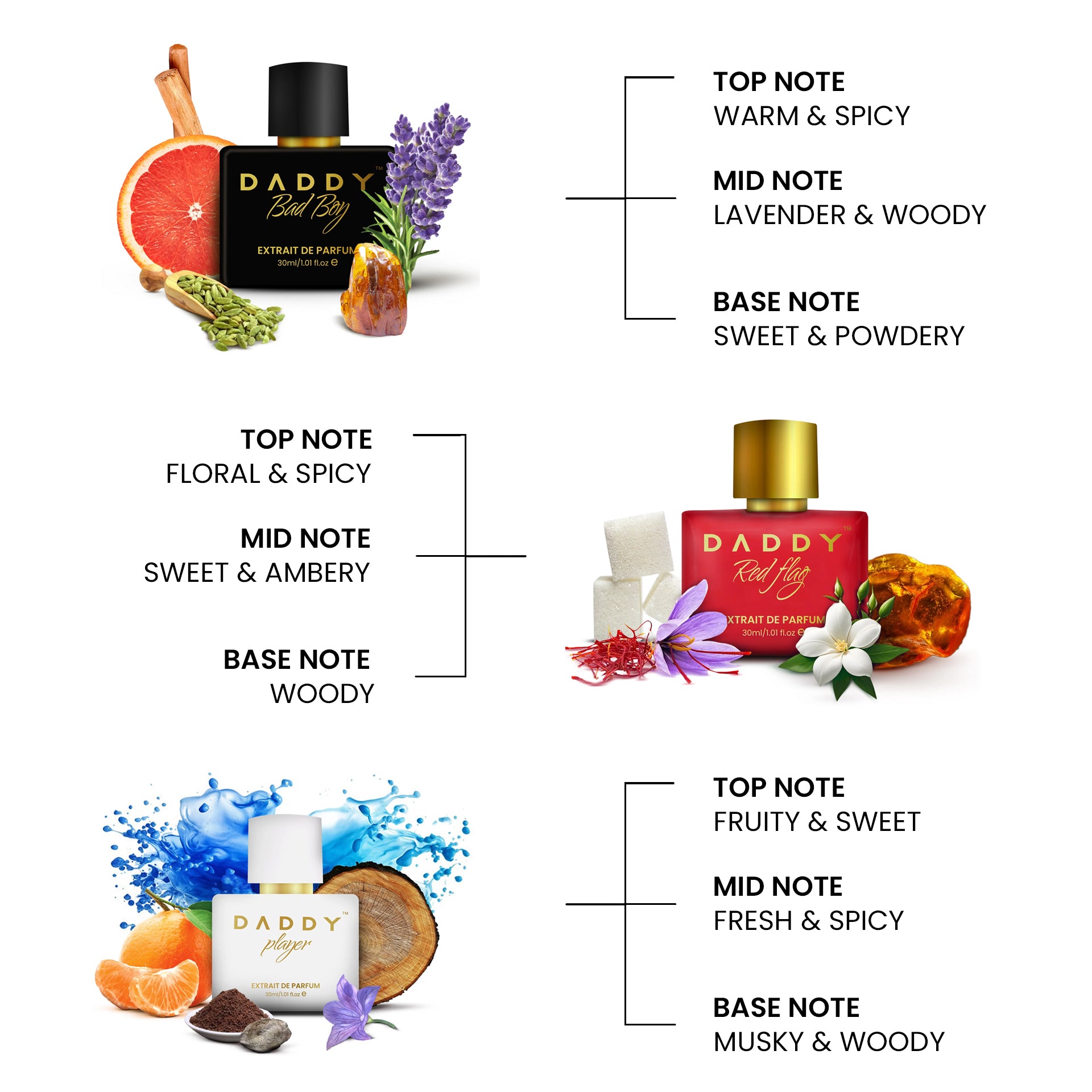 DΛDDY Signature Trio - Daddy Red Flag (30ml)+ Daddy Bad Boy (30ml)+ New Daddy Player (30ml) Extrait De Parfum