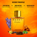 DΛDDY Charm Duo – Daddy Player × Daddy Casanova (50ml × 50ml)