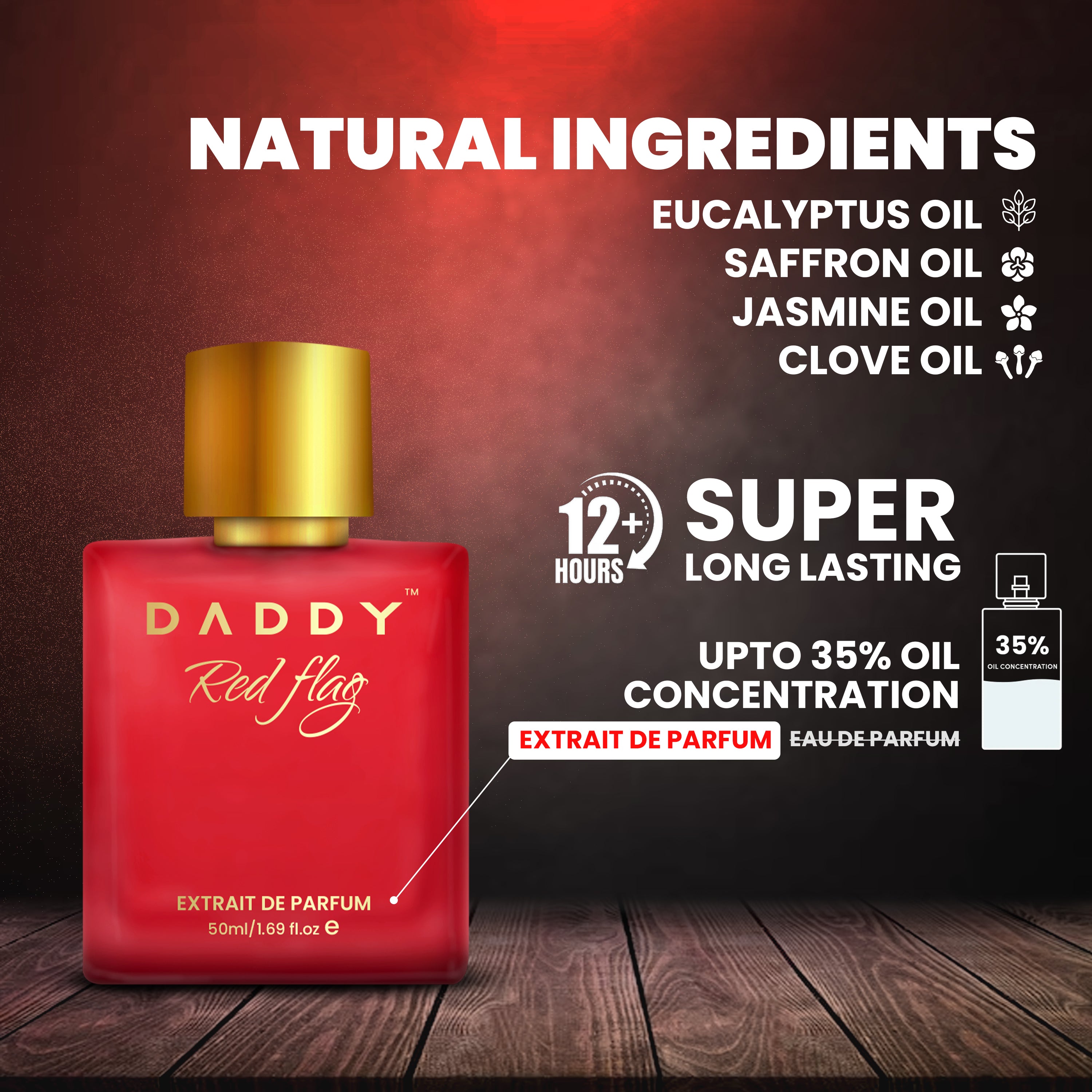Daddy Red Flag - Extrait De Parfum Premium