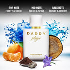 Summer Sorted Combo – Daddy Player (50ml) | Daddy Player Reborn(50ml)